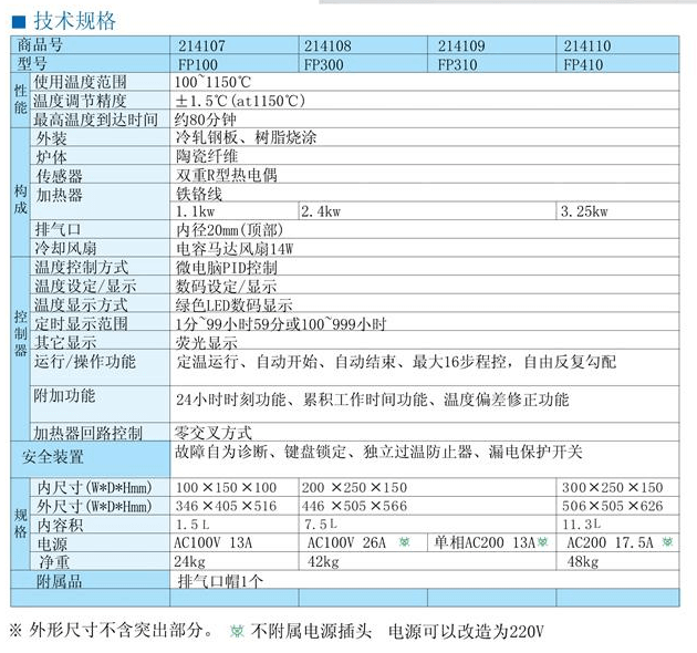 YAMATO雅马拓高性能马弗炉(电气炉)FP100/300/310/410参数