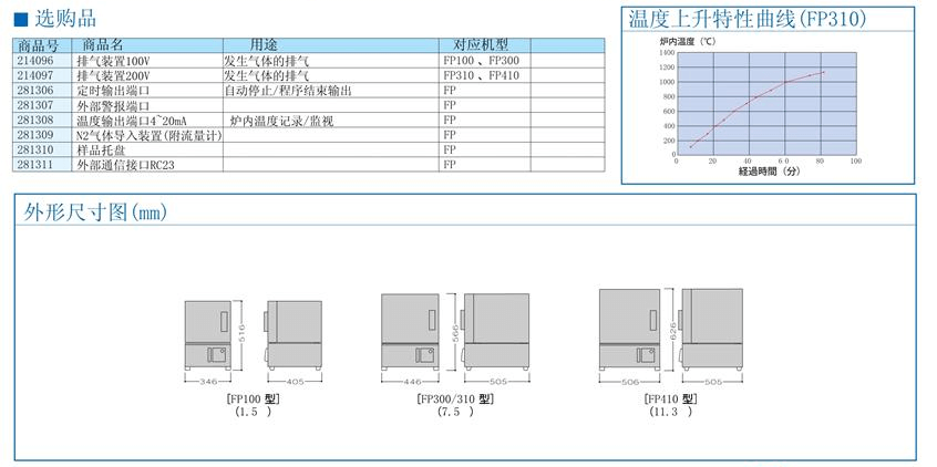 YAMATO雅马拓高性能马弗炉(电气炉)FP100/300/310/410参数