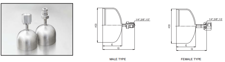 TKF TK-FUJINKIN TKSCT 富士金 连接管帽参数