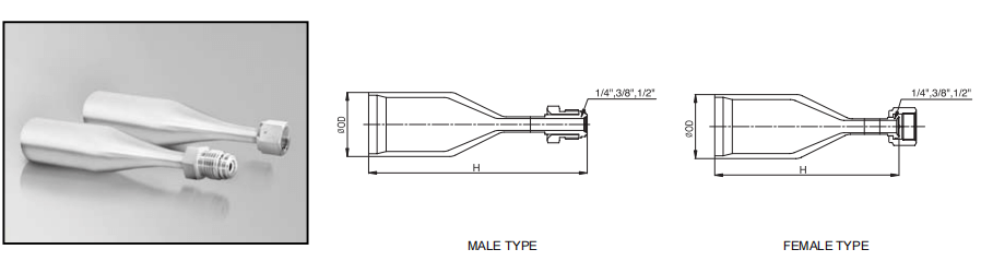 TKF TK-FUJINKIN TKSCT 富士金 连接变径参数