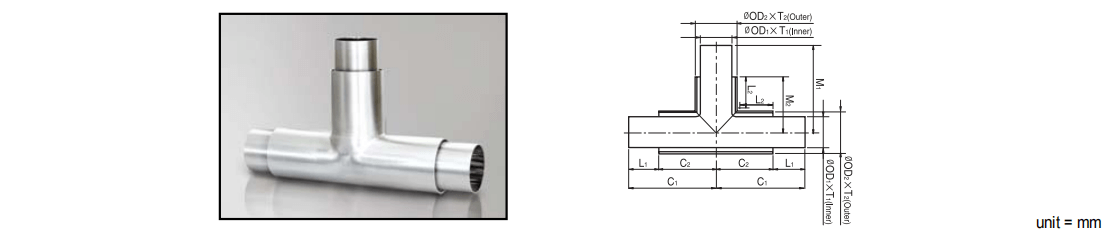 TKF TK-FUJINKIN TKSCT 富士金 双套管接头 双套等径三通参数