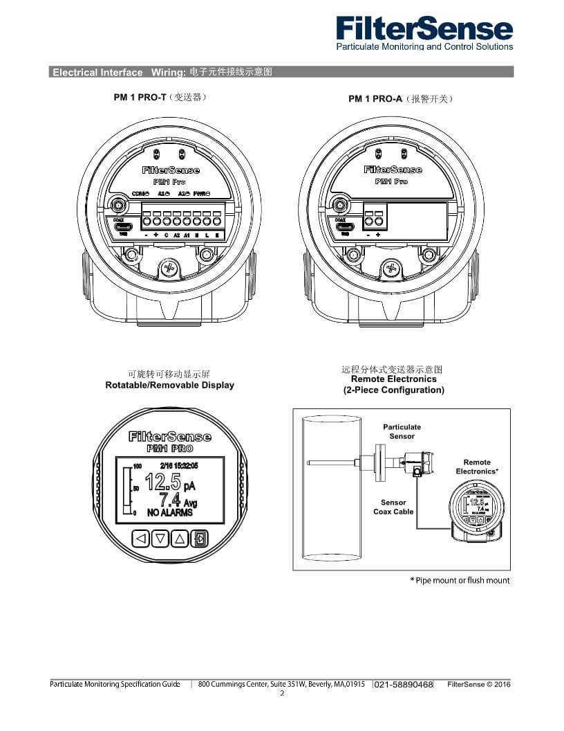 美国奥本费尔升粉尘浓度监测仪批发