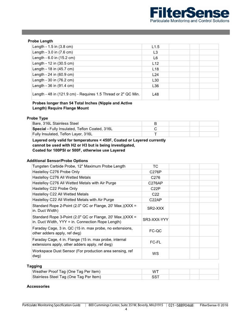 美国奥本费尔升粉尘浓度监测仪批发