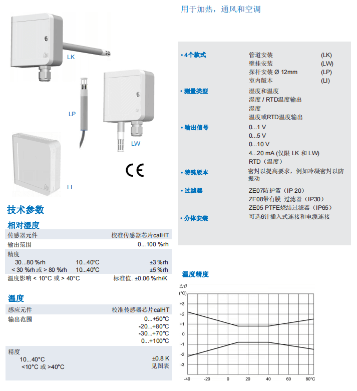 盖加美Galltec+mela L系列  温湿度变送器参数