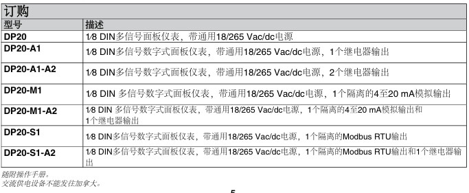 OMEGA奥米佳 DP20 1/8 DIN 经济型万用数字仪表参数