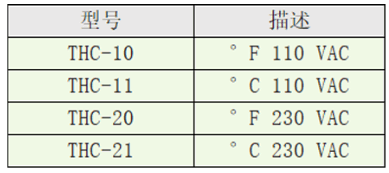 Dwyer德威尔THC温度/湿度数字显示开关批发