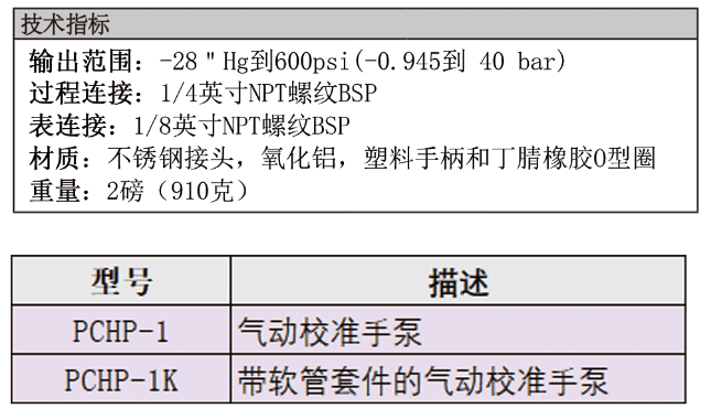 Dwyer德威尔PCHP手动气压泵批发
