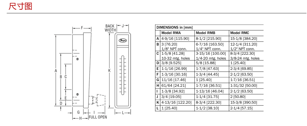 DWYER德威尔 RM系列 浮子/转子流量计参数