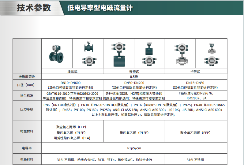 海康微影电磁流量计参数