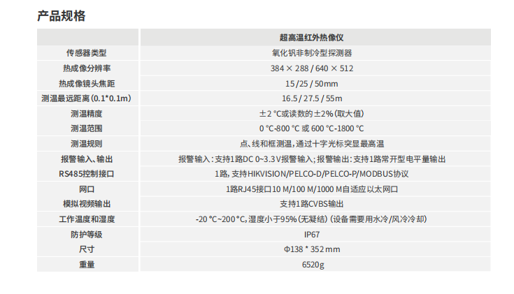 海康微影高温红外热成像仪参数