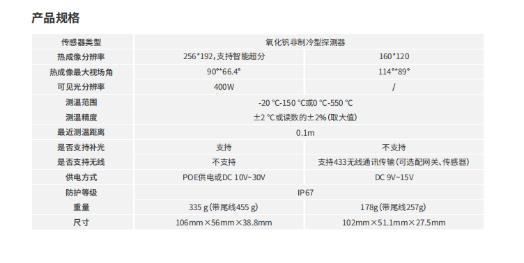 海康微影声波成像仪参数