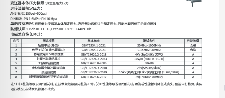 海康微影表绝压远传变送器HM-PS0C/HM-PS0D/HM-PS0E/HM-PS0F 参数
