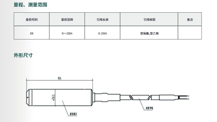 海康微影扩散硅投入式液位计HM-PL0N参数