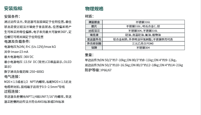 海康微影HM-PS0A/HM-PS0B差压远传变送器参数