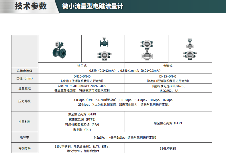 海康微影HM-FE02微小流量型电磁流量计参数