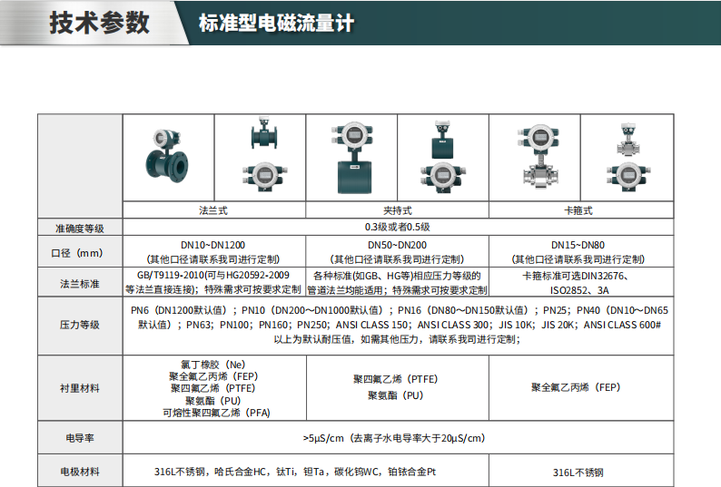 海康微影HM-FE00标准型电磁流量计参数