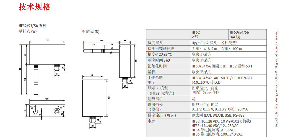 罗卓尼克 高端湿度变送器- Rotronic HygroFlex HF5参数