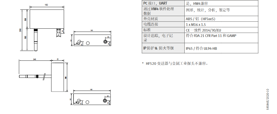 罗卓尼克 高端湿度变送器- Rotronic HygroFlex HF5参数