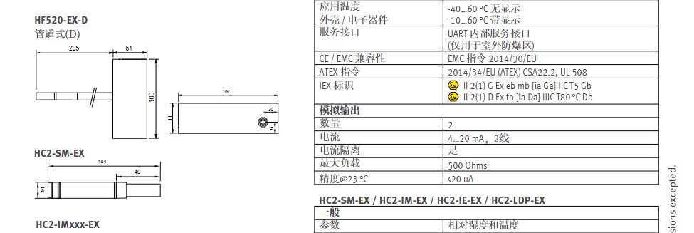 罗卓尼克  ATEX 温湿度变送器 - Rotronic HF5-EX参数