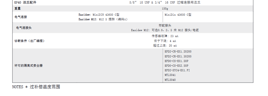 露点变送器 - Michell Easidew EA2参数